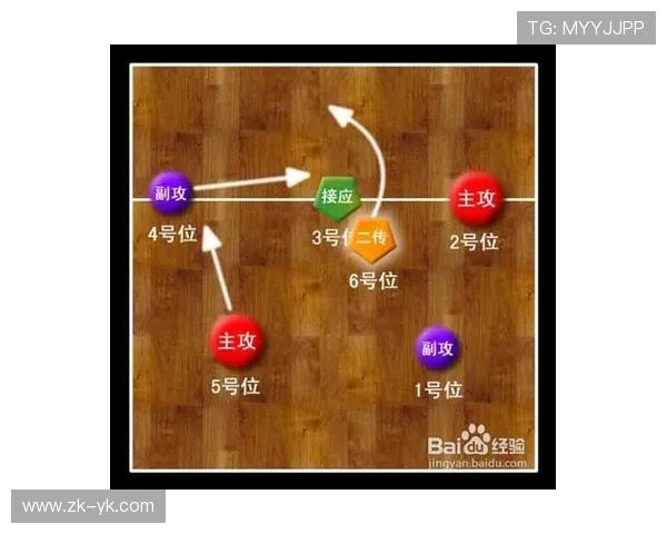 深圳排球队的灵活性揭秘：排球运动中的技巧与战术分析